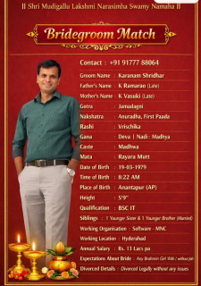 Karanam Sridhar SR9031
